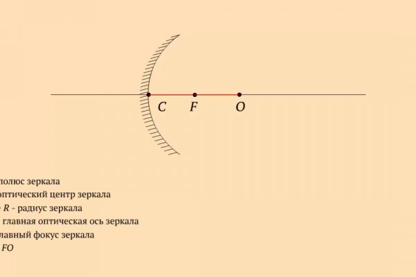 Настоящая ссылка на блэкспрут
