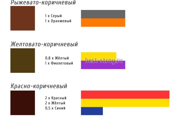 Кракен оригинальная ссылка для тор