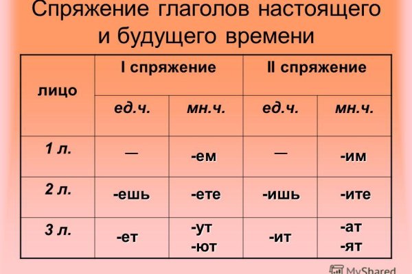 Забыл пароль кракен
