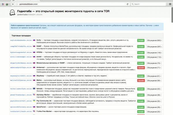 Гидра конец