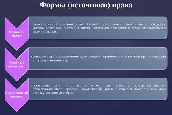 Кракен 2krnk cc